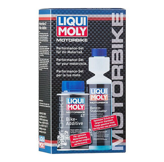 Liqui Moly 3034 Set/ Überwinterung .